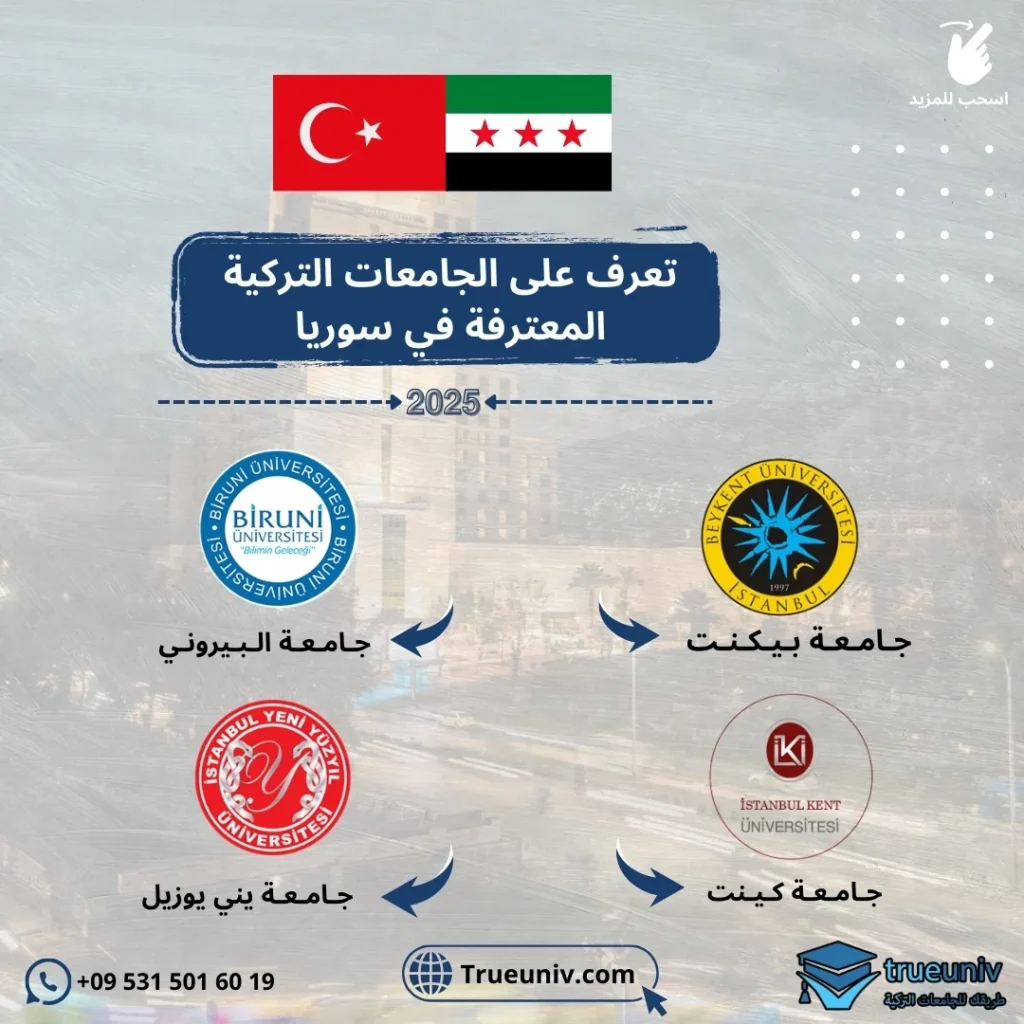 الجامعات التركية المعترفة في سوريا