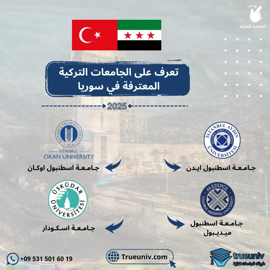 الجامعات التركية المعترفة في سوريا